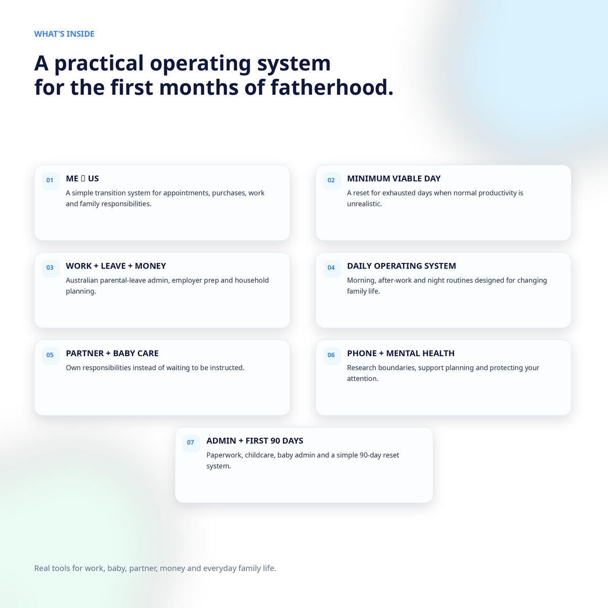 What’s inside the ADHD First-Time Dad Australia guide