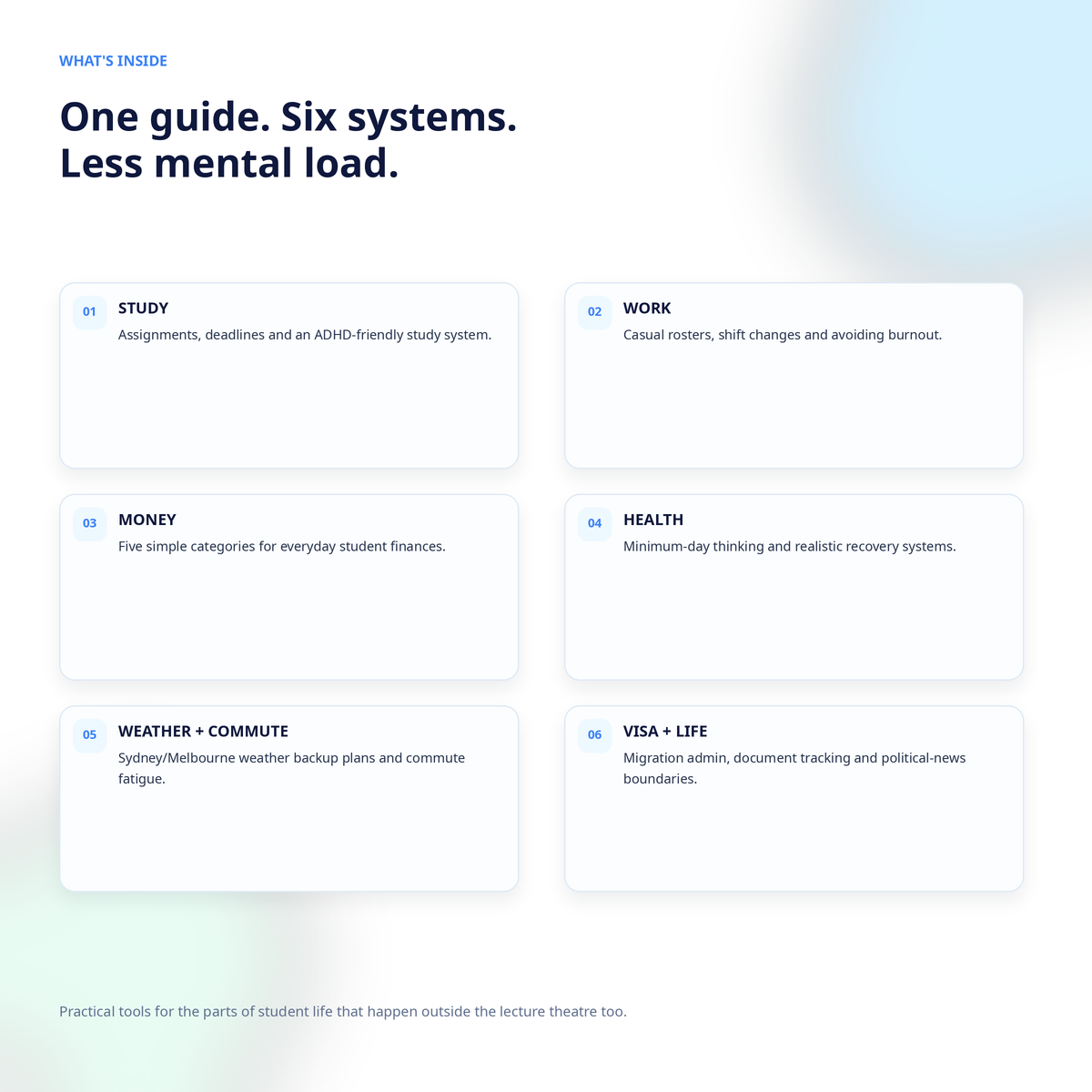 Six practical systems inside the ADHD International Student Life Australia guide